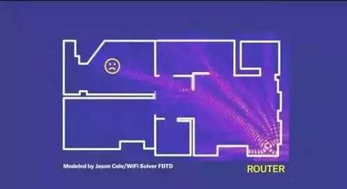 How to Strengthen Your Home WiFi Signal? Reliable Tips Inside!