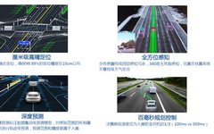 Smart Highway Construction and Demonstration for 5G Vehicle Networking