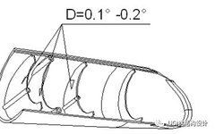 Essential Structural Design: Universal Plastic Parts Design