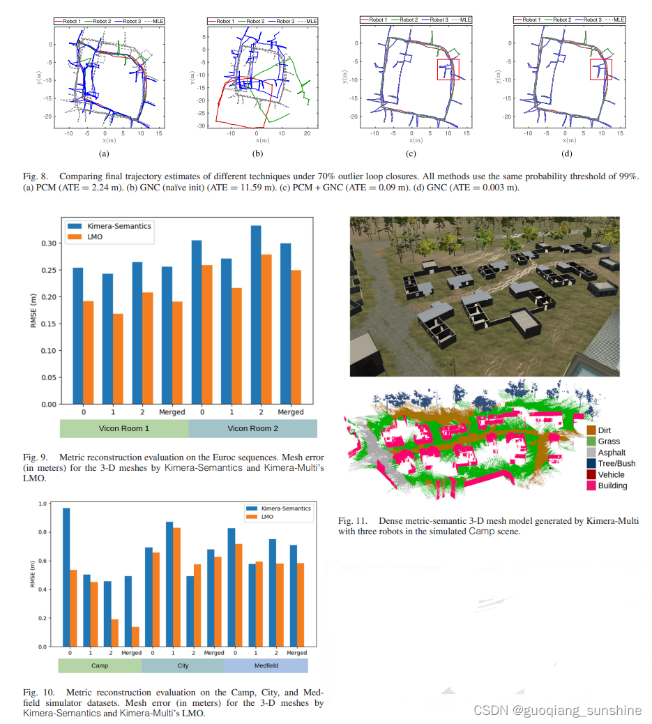 Kimera-Multi: Robust, Distributed, Dense Metric-Semantic SLAM for Multi-Robot Systems
