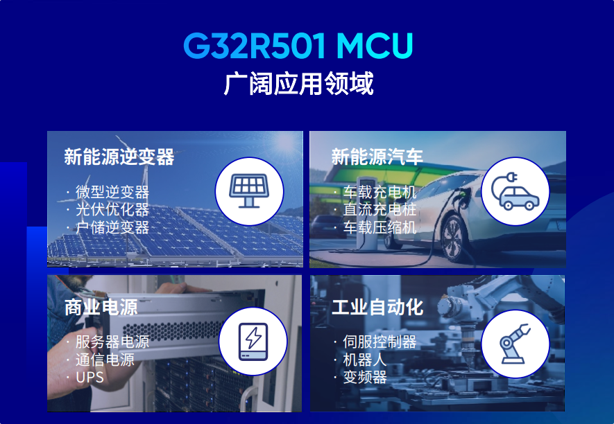 Extreme Sea G32R501 Real-Time Control MCU: A New Realm in Cross-Domain Control