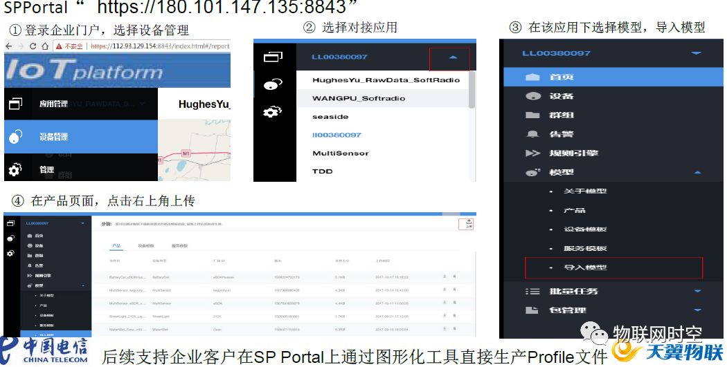 Guide to Accessing China Telecom IoT Open Platform