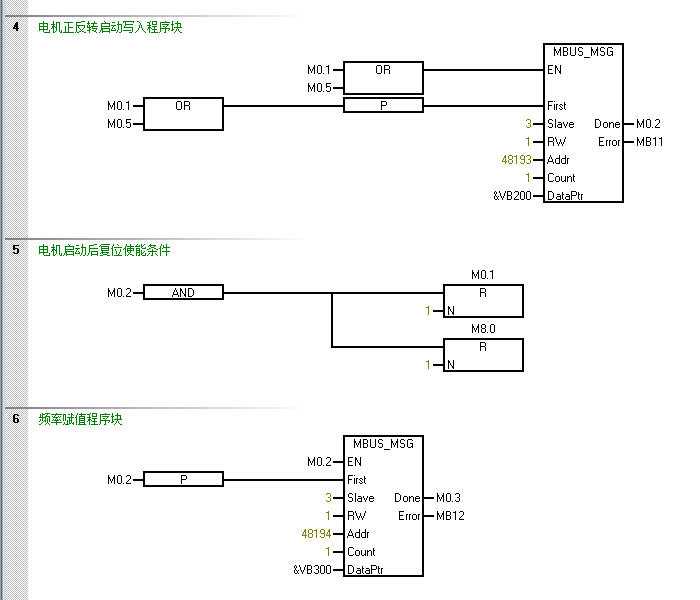 The Top 5 Electrical Languages Supporting PLC Programming: Mastering All Makes You a Pro!