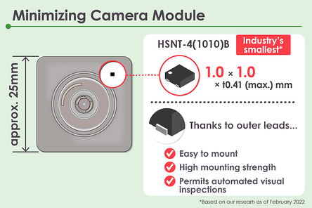Industry's Smallest Package and High PSRR Enable Compact Automotive Camera Modules