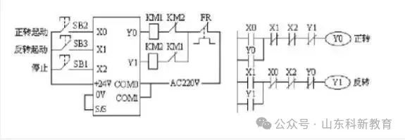 6 Essential Circuits to Improve PLC Programming Skills for Beginners
