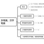 Detailed Analysis of Judgement and Reasoning in Civil Service Exams