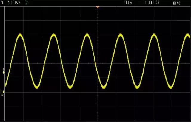 Beginner's Guide to Oscilloscope Usage