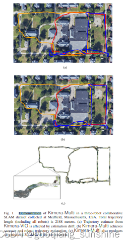 Kimera-Multi: Robust, Distributed, Dense Metric-Semantic SLAM for Multi-Robot Systems