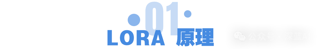 Efficient Fine-Tuning Methods for Quantized Large Models: QLoRA