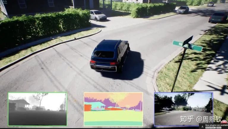 Summary of Autonomous Driving Simulation Software