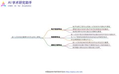 Recommended Reference Books for Core Courses in Electronic Information