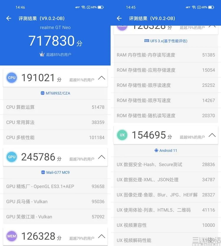 Analysis of Realme GT Neo: How It Tops the Cost-Performance Rankings