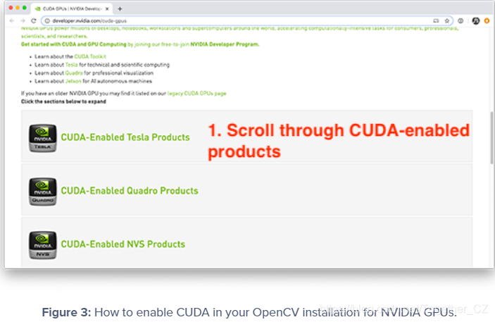 Using OpenCV Deep Neural Network Module with NVIDIA GPU and CUDA