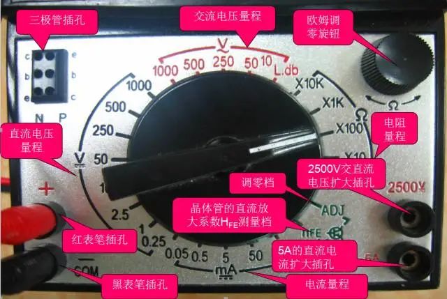 Multimeter Usage Guide