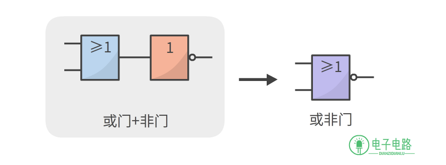 Essential Circuits to Understand in Electronics