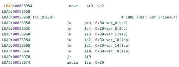 Exploiting MIPS Stack Overflow Vulnerability
