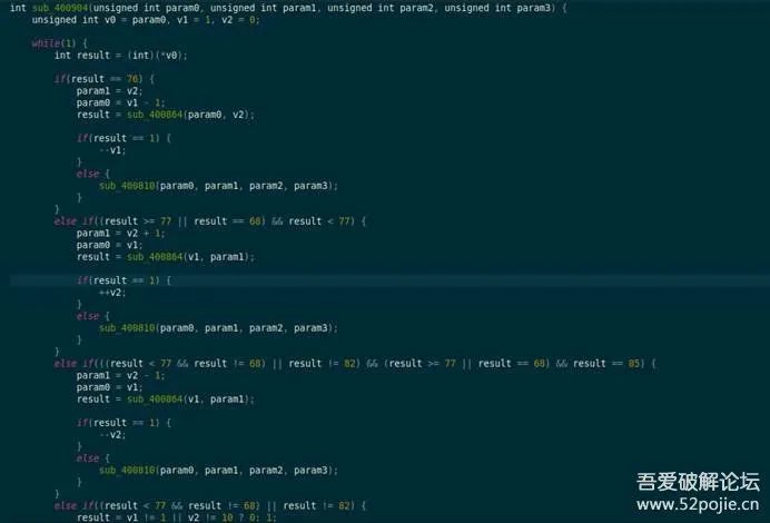 A Reverse Engineering Analysis of a MIPS Challenge