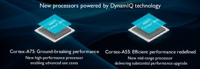 Cortex-A55: A Key Processor for the Future Digital World