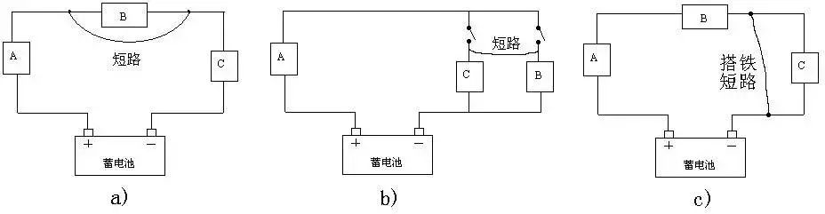Comprehensive Guide to Automotive Circuit Diagrams
