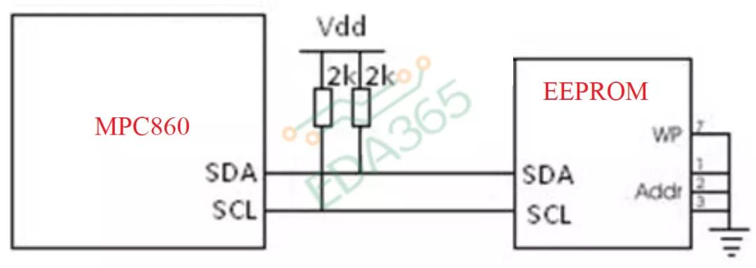 The First Sin of I2C: Understanding Common Issues