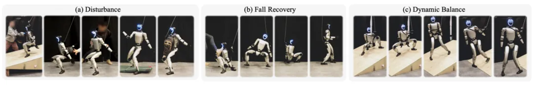 Shanghai AI Lab Unveils Latest Control Algorithm for Humanoid Robots