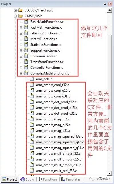 A Recommended Method for Porting the New DSP Library Source Code