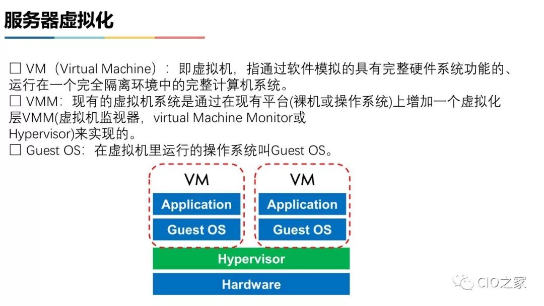 Comprehensive Guide to Virtualization and Cloud Computing