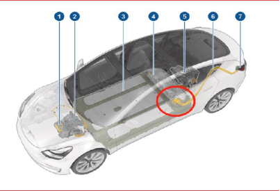 Analysis of Wiring Harness and Connector Development in Tesla Model 3