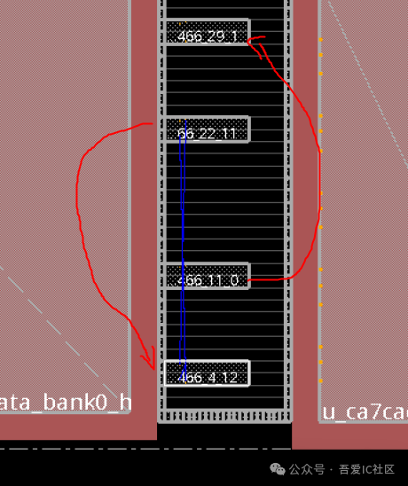 Review of Power Switch Cell, Power Mesh, and Chain Issues in Low Power Design Implementation