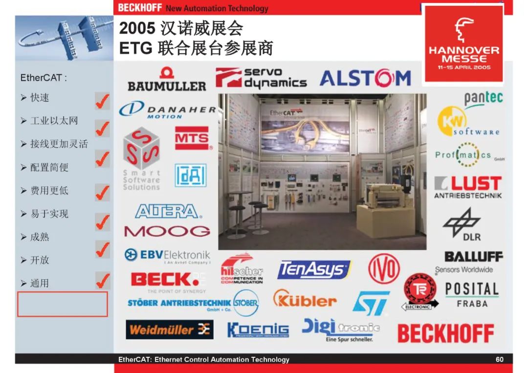 How Powerful Is EtherCAT Bus?