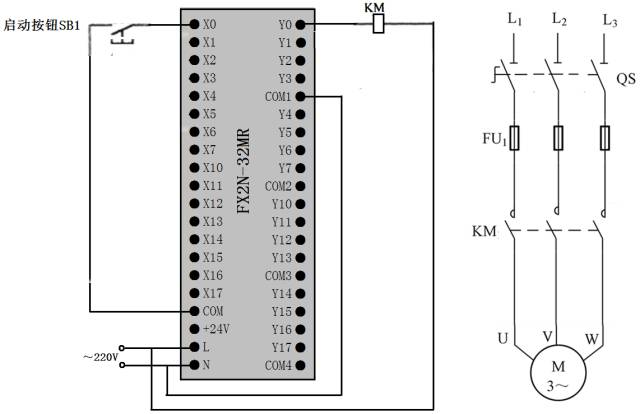 Master These 8 Ladder Diagram PLC Programming Skills