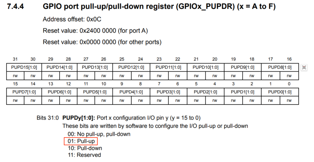 Strange Issues and Solutions for Hardware I2C on STM32