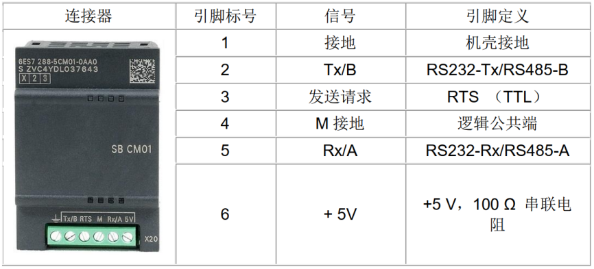 How to Connect S7-200 SMART PLC with MCGS Touch Screen via 485 Communication