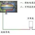 How to Use a Multimeter to Identify Neutral and Ground Wires