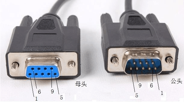 Introduction to Serial Data Interfaces