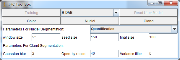 Unlocking Various Technical Skills in ImageJ