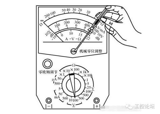 Identification and Use of Multimeters: A Practical Guide