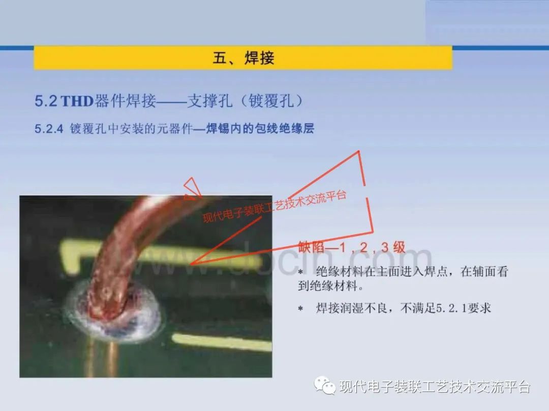 PCBA Visual Inspection Training Course (IPC-A-610)