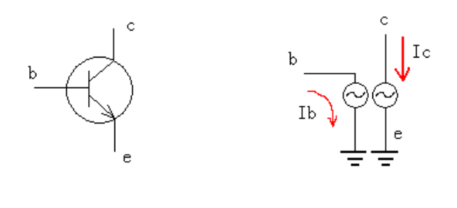 Understanding the Working Principle of NPN Transistors