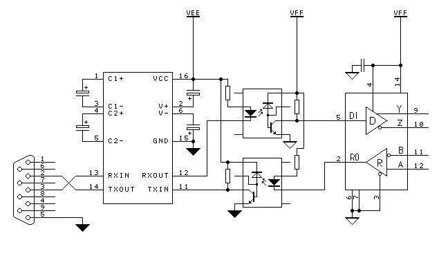 RS232 and RS422 Interface Circuits and Their Differences