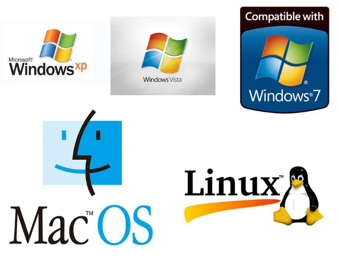 Why Start Programming with C Language?