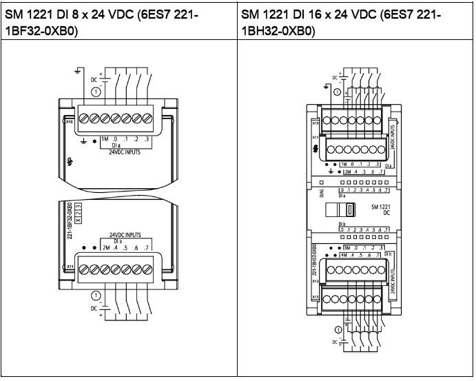 Siemens S7-1200 PLC Wiring Diagrams - Very Useful!