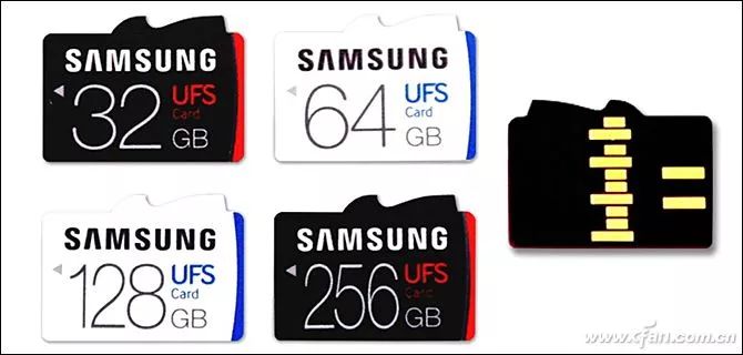 Why Are Storage Cards Smaller Than Fingernails Comparable to SSD Speeds?