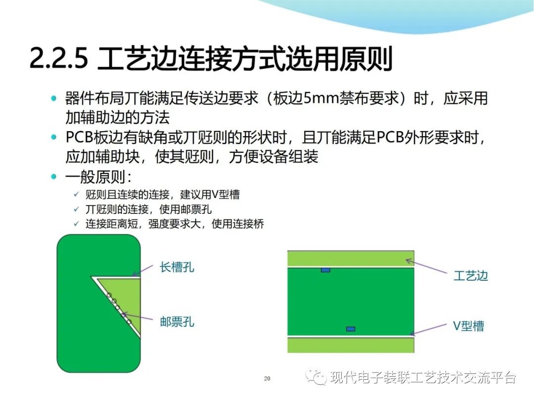 PCBA Design and Assembly Case Analysis