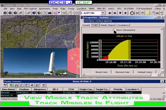 U.S. Military Theater Command and Control System (GCCS-J)