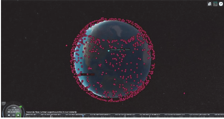 Analysis Of Starlink System And Its Operational Use