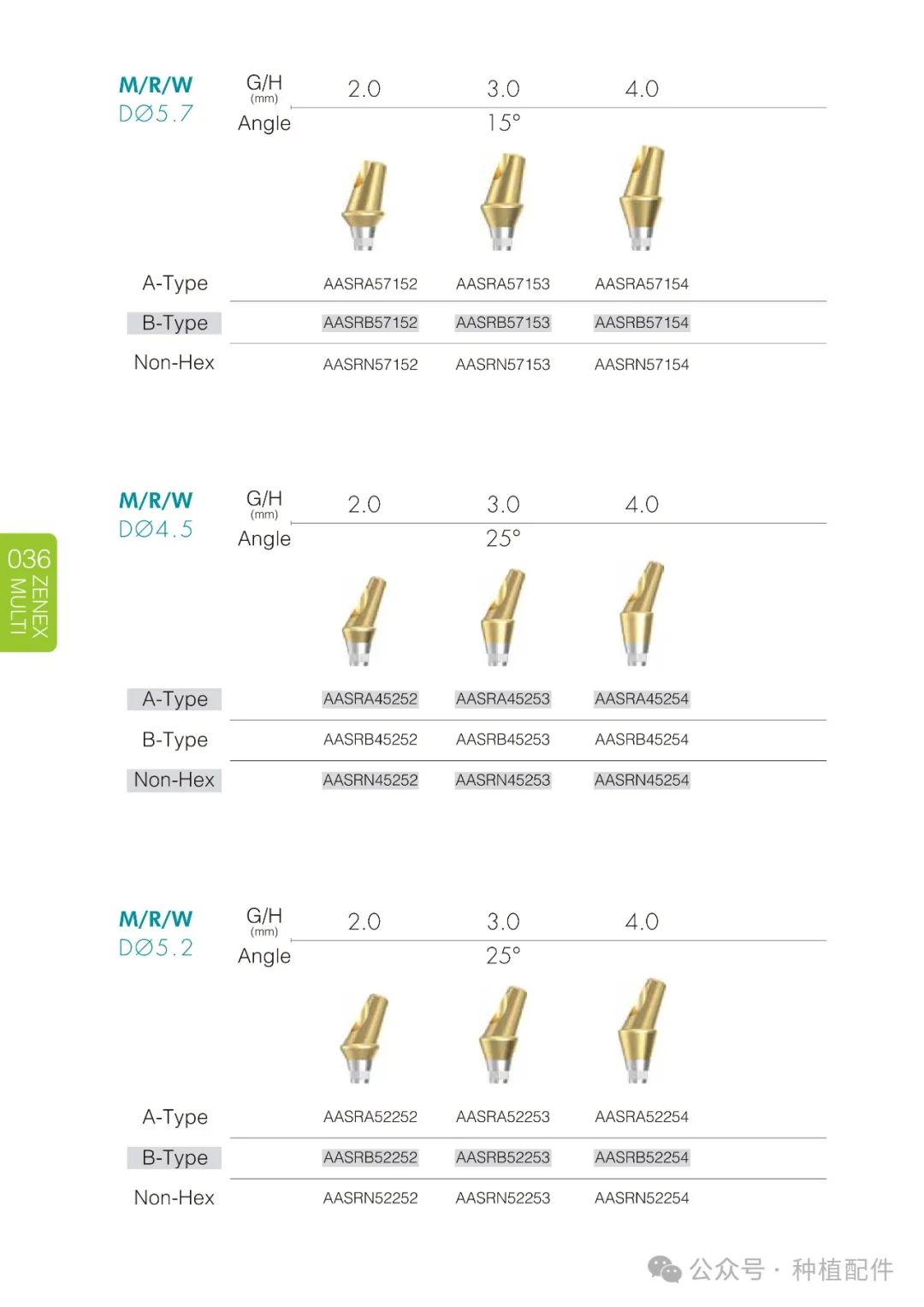 IZEN Zenex Multi I-system Implant Manual