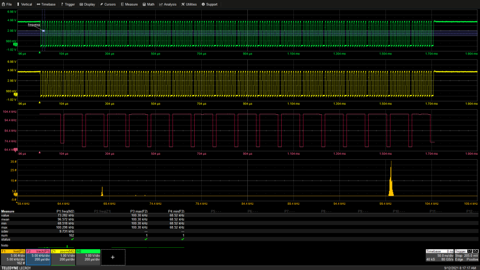 Maximizing Oscilloscope Measurement Accuracy