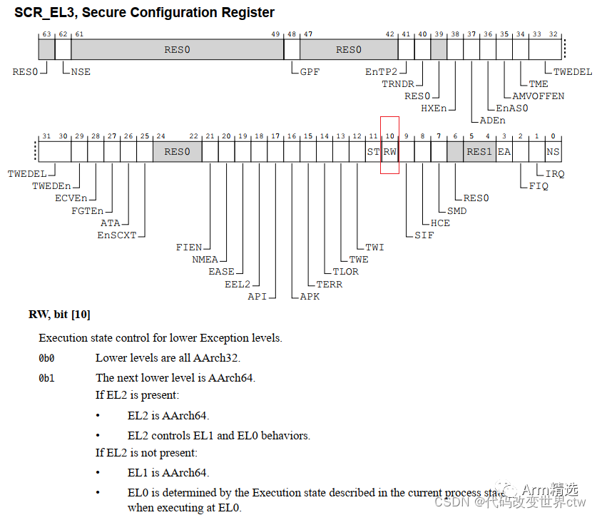 Switching Execution States in ARMV8/ARMV9