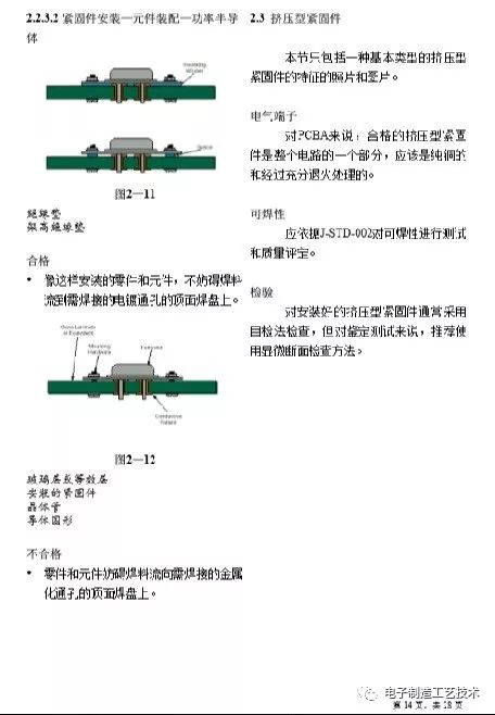 Huawei PCBA Inspection Standards